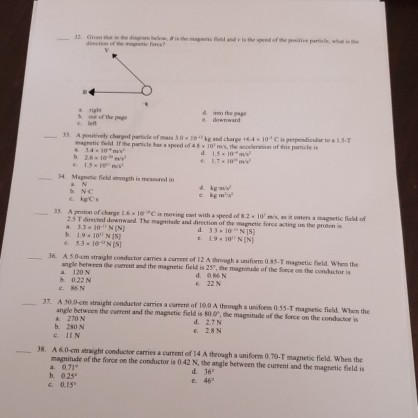 Solved 32. Given that in the diagram below, is the magnetie | Chegg.com