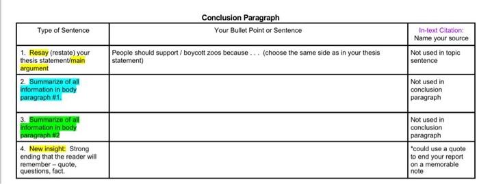 Type Of Sentence Conclusion Paragraph Your Bullet Chegg Com