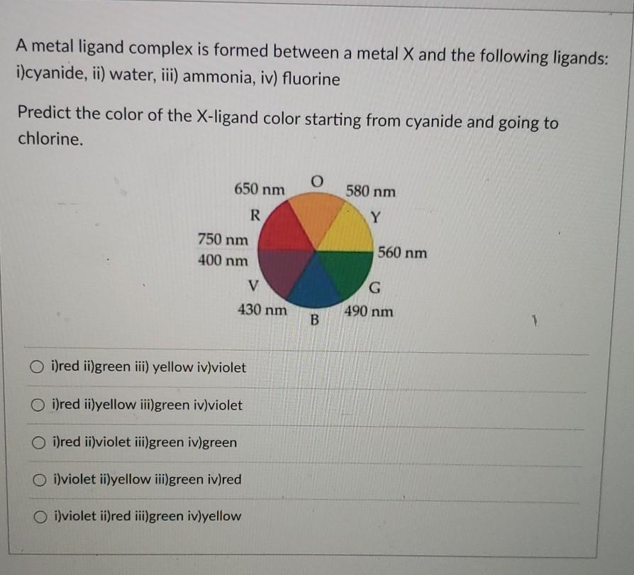 Solved A metal ligand complex is formed between a metal X | Chegg.com