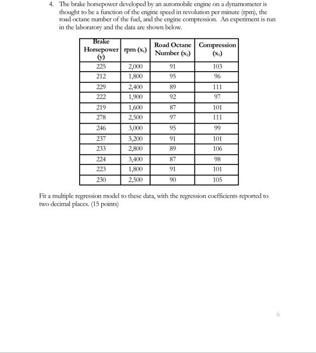 Solved 4. The brake horsepower developed by an automobile