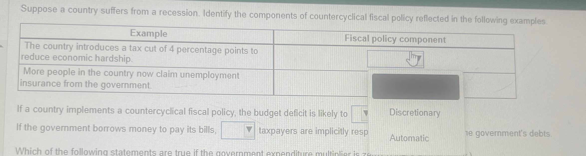 Solved Suppose a country suffers from a recession. Identify | Chegg.com
