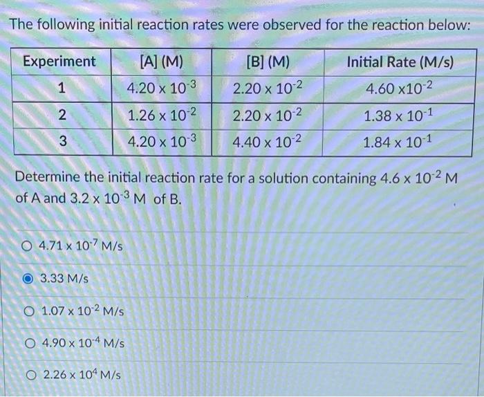 predict the initial rate of reaction in experiment 4