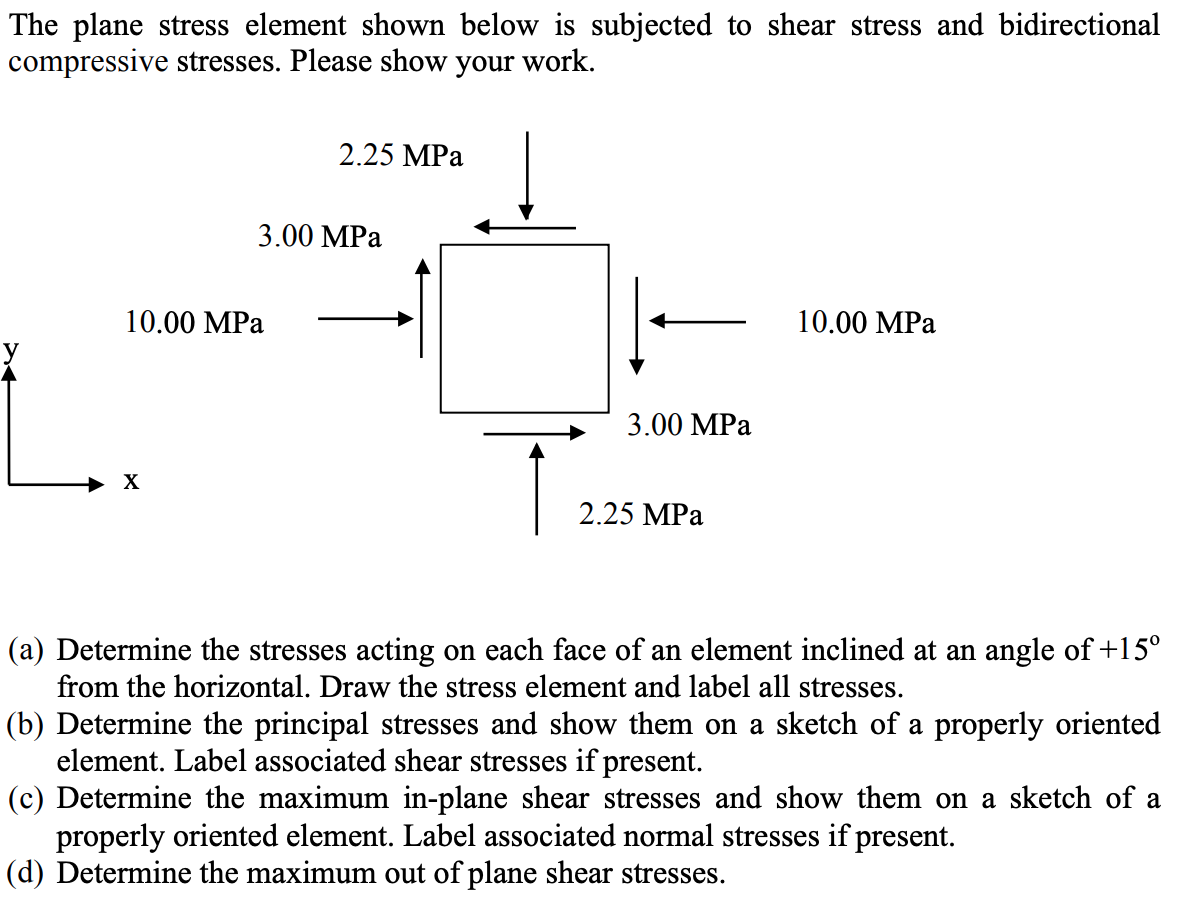 Solved The plane stress element shown below is subjected to | Chegg.com
