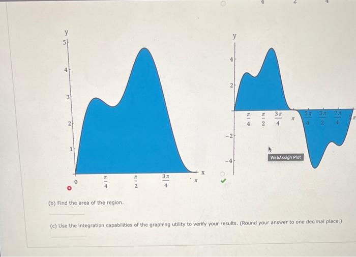 (b) Find the area of the region. (c) Use the | Chegg.com