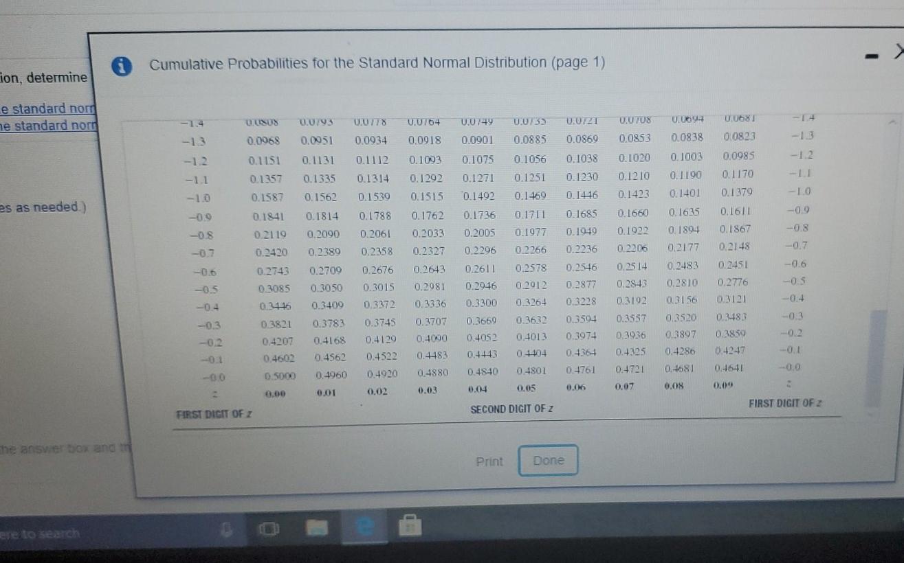 Solved Cumulative Probabilities for the Standard Normal | Chegg.com