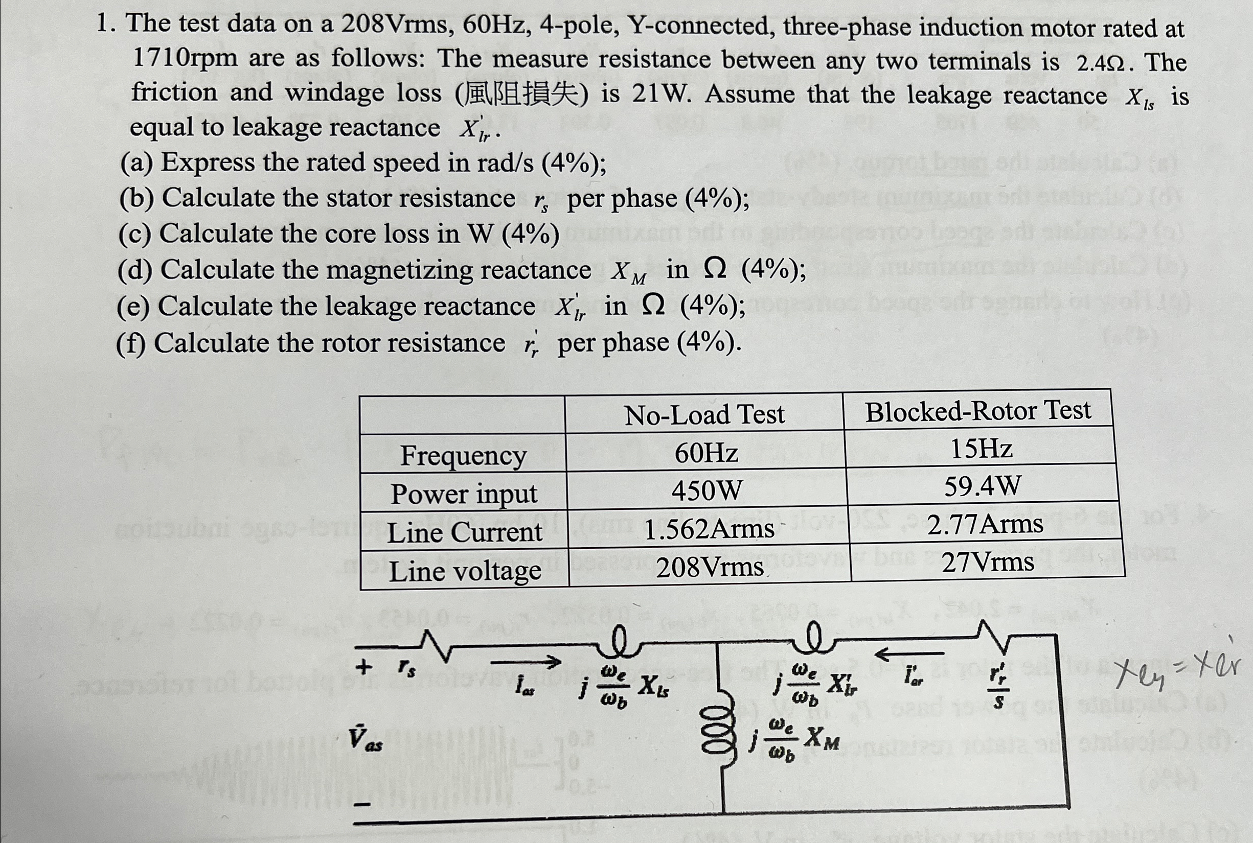 Solved The test data on a 208Vrms,60Hz,4-pole, Y-connected, | Chegg.com