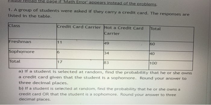 Carrier Credit Card Acceptance Chart