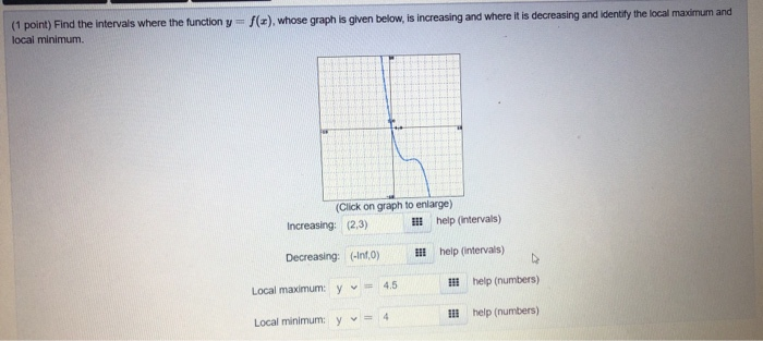 solved question 38.1 point the graph below shows a... Solved S(), whose graph is given below, is increasing and | Chegg.com