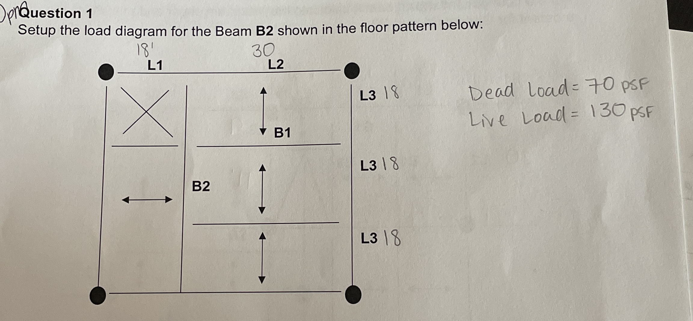 Question 1Setup the load diagram for the Beam B2 | Chegg.com