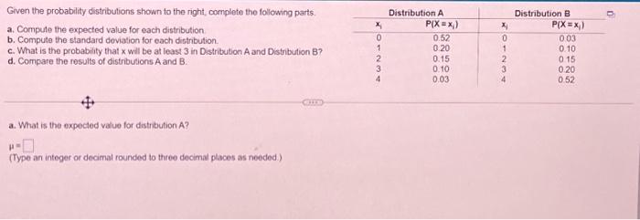 Solved Given The Probability Distributions Shown To The | Chegg.com