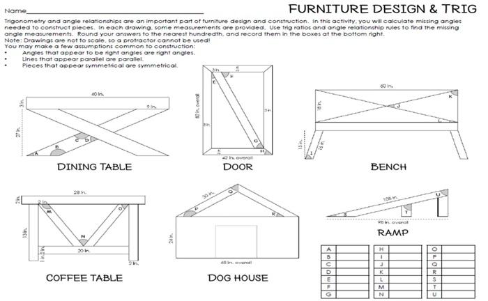 Name FURNITURE DESIGN & TRIG Trigonometry and angle | Chegg.com