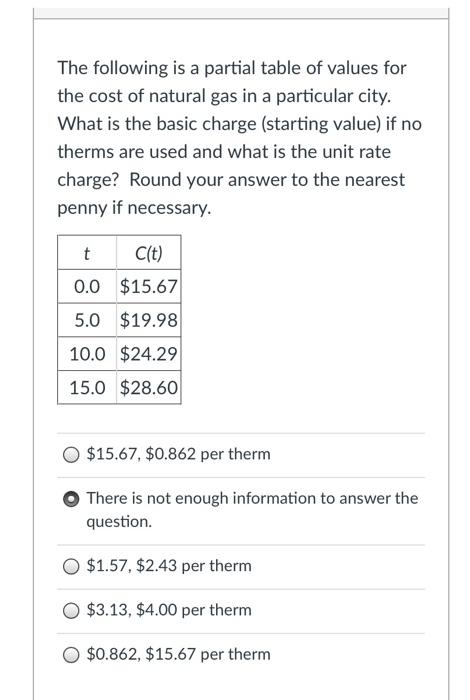 Solved The following is a partial table of values for the | Chegg.com