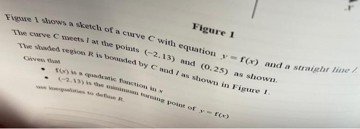 Solved С 25 R (-2,13) Figure I shows a sketch of a curve C | Chegg.com