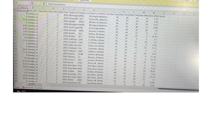 2. Under this assignment you will find a .csv file | Chegg.com