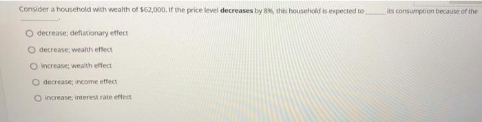 Solved Consider a household with wealth of $62,000. If the | Chegg.com