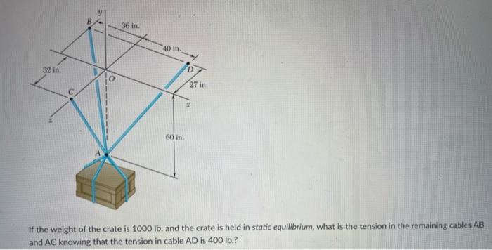 Solved If the weight of the crate is 1000lb. and the crate