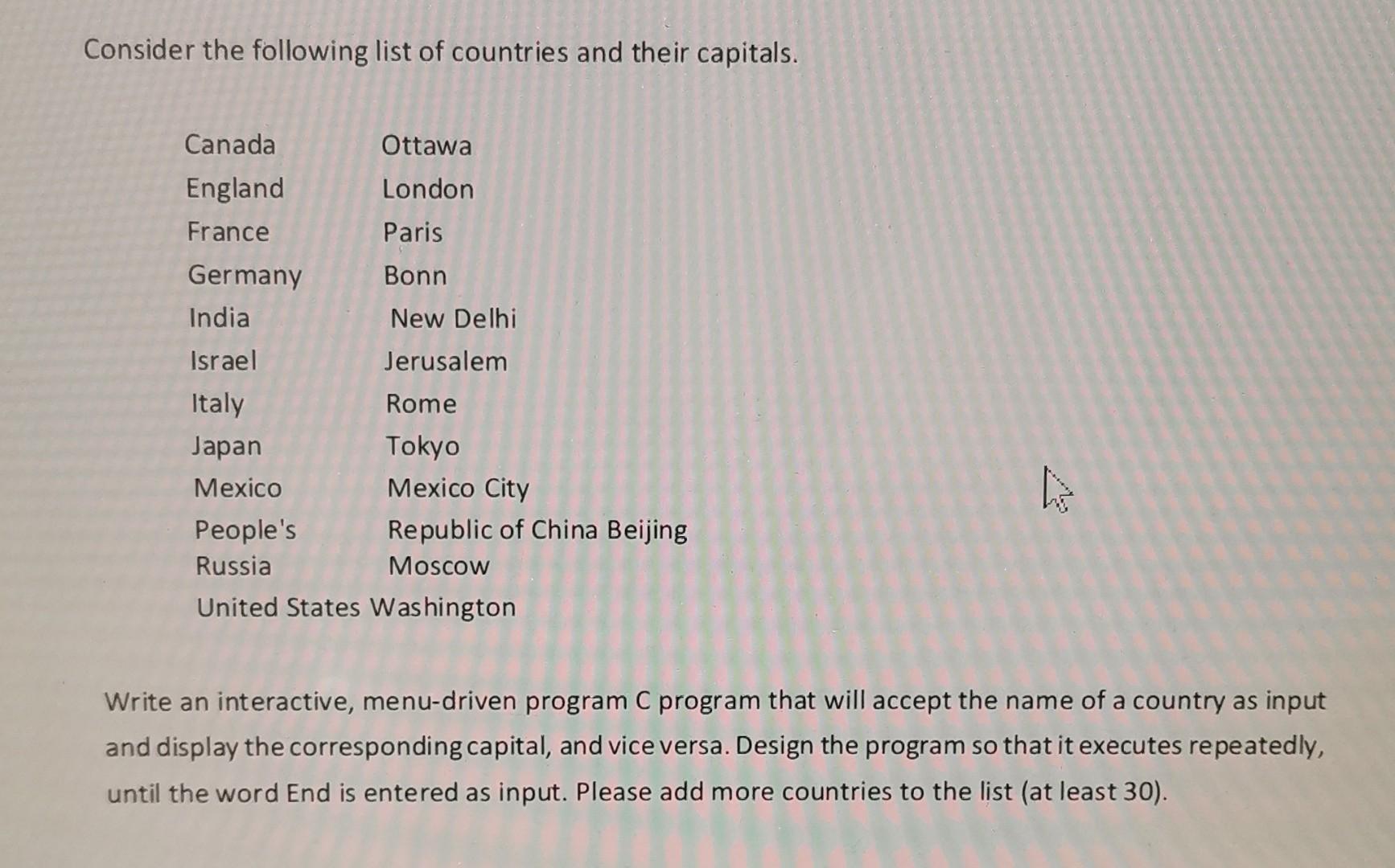 Solved Consider The Following List Of Countries And Their | Chegg.com