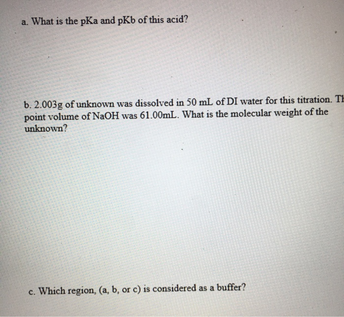 Solved 2 You Have Titrated A Weak Unknown Acid With 1 0 M Chegg Com