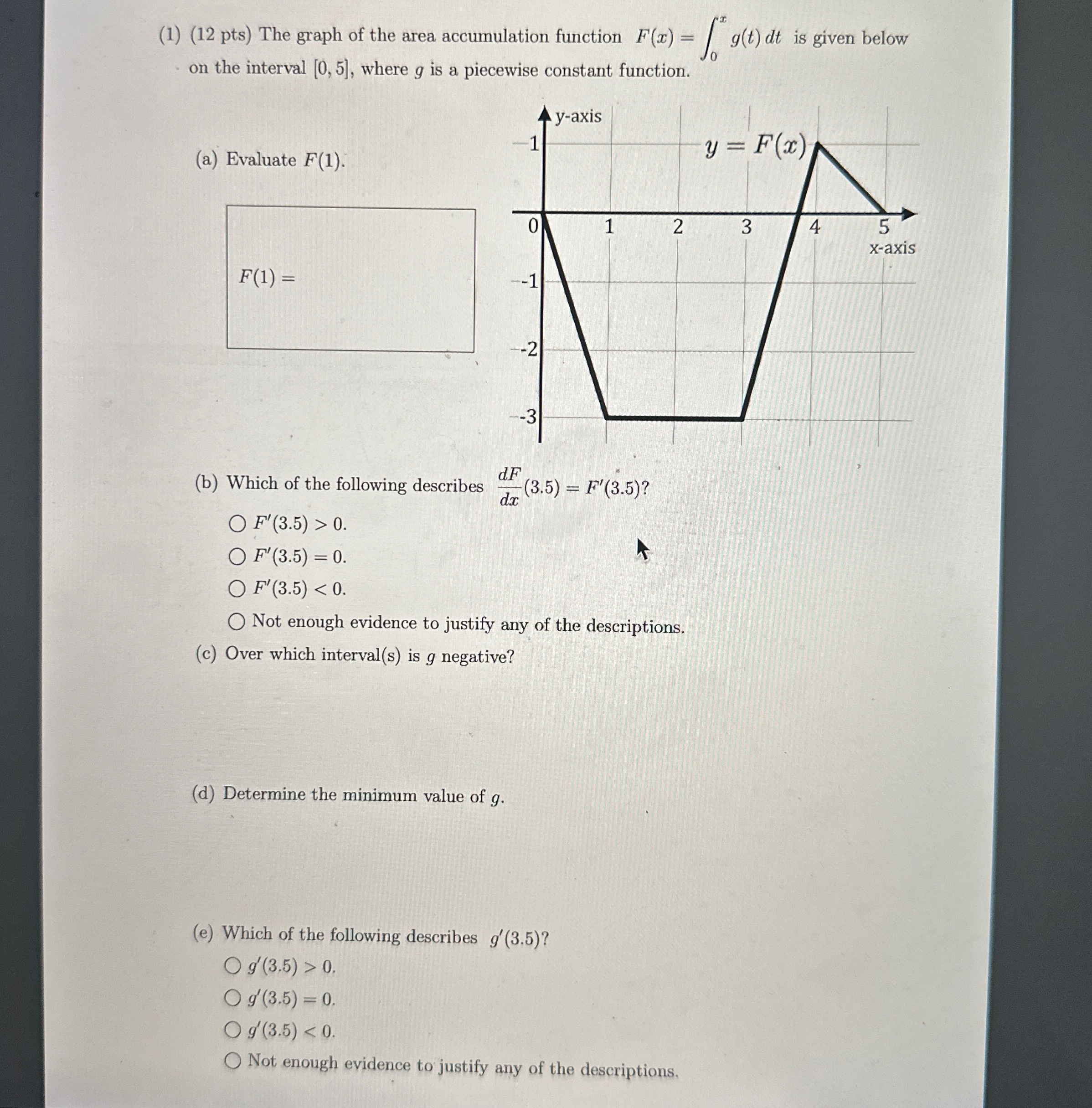 Solved (1) (12 ﻿pts) ﻿The graph of the area accumulation | Chegg.com