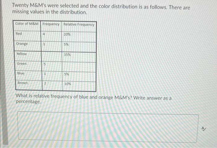 Solved Twenty M&M's were selected and the color distribution | Chegg.com