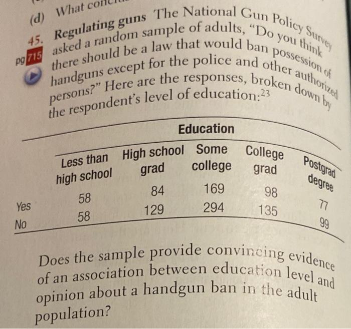 Solved 45. Regulating guns The National Gun Policy SWim | Chegg.com