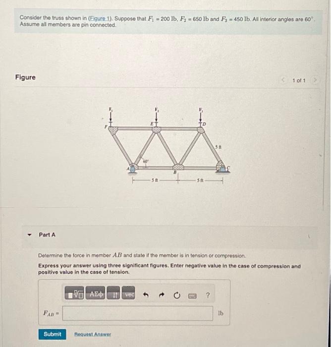 Solved Determine the force in member AE and state if the | Chegg.com
