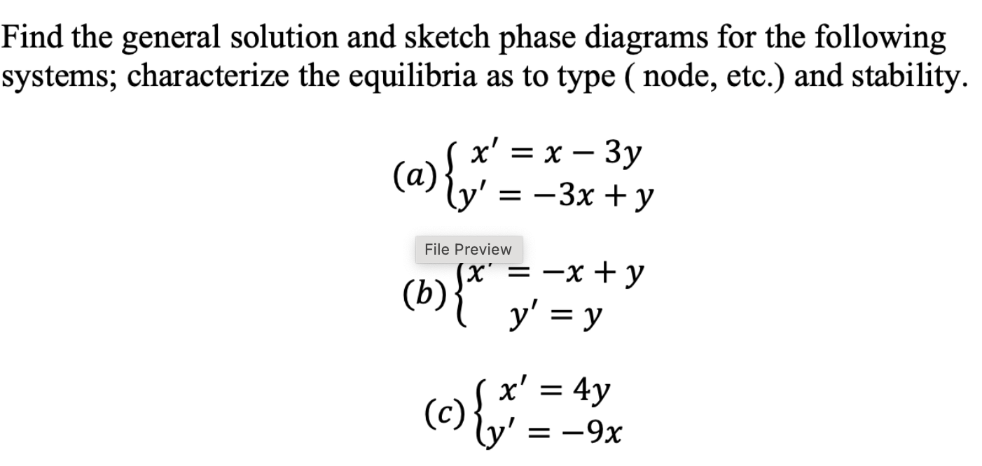 Solved Find the general solution and sketch phase diagrams | Chegg.com