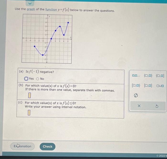 Solved Use the graph of the function y=f(x) below to answer | Chegg.com