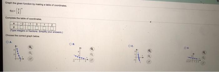 Solved Graph the given function by making a table of | Chegg.com