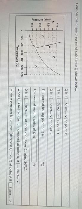 Solved Consider the phase diagram of substance Q shown | Chegg.com
