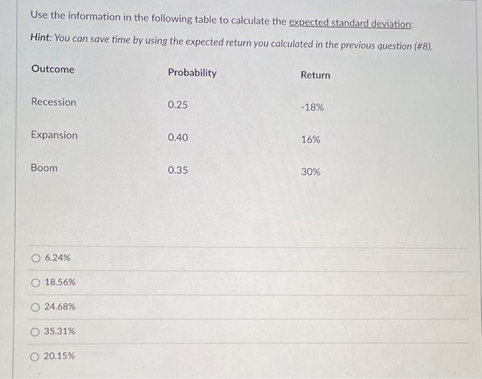 Solved Use the information in the following table to | Chegg.com