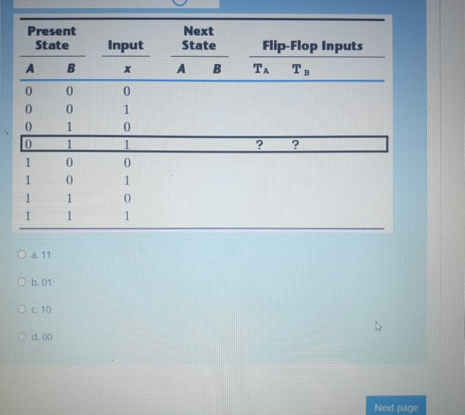 Solved A sequential circuit is to be designed using T | Chegg.com