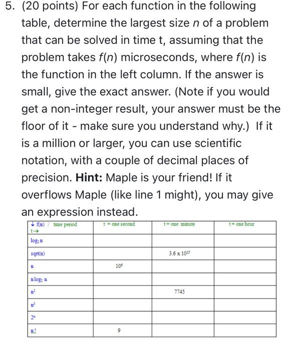 Solved 5. ( 20 points) For each function in the following | Chegg.com
