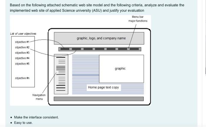 Solved Based on the following attached schematic web site | Chegg.com