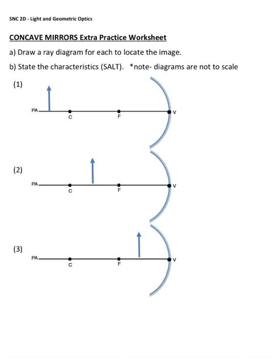 Solved SNC 2D- Light And Geometric Optics CONCAVE MIRRORS | Chegg.com