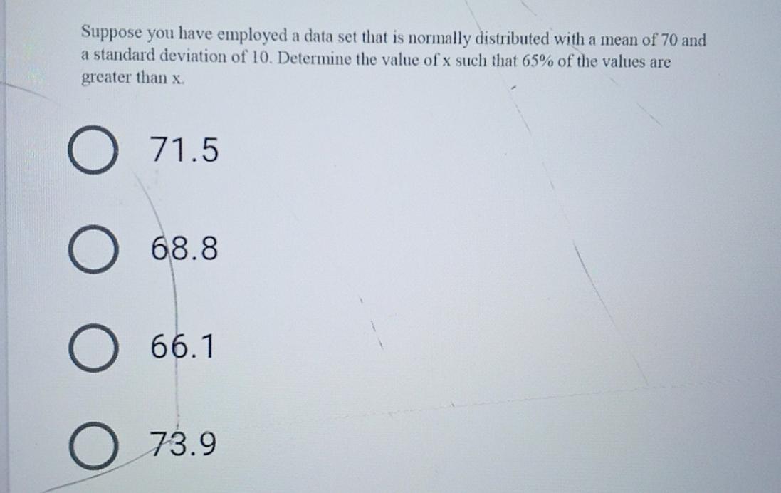Solved Suppose you have employed a data set that is normally | Chegg.com