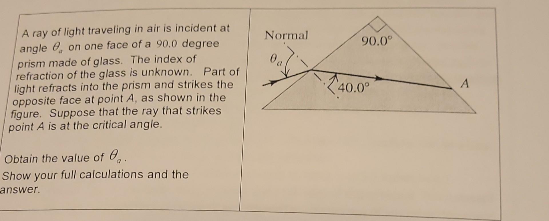 Solved A ray of light traveling in air is incident at angle | Chegg.com