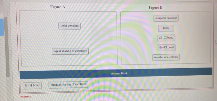 solved-gure-a-and-figure-b-represent-examples-of-different-chegg