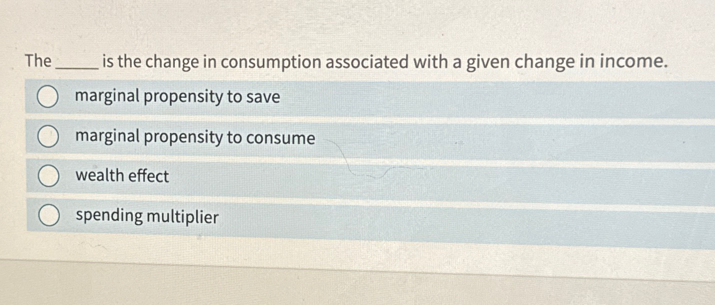 Solved The q, ﻿is the change in consumption associated with | Chegg.com