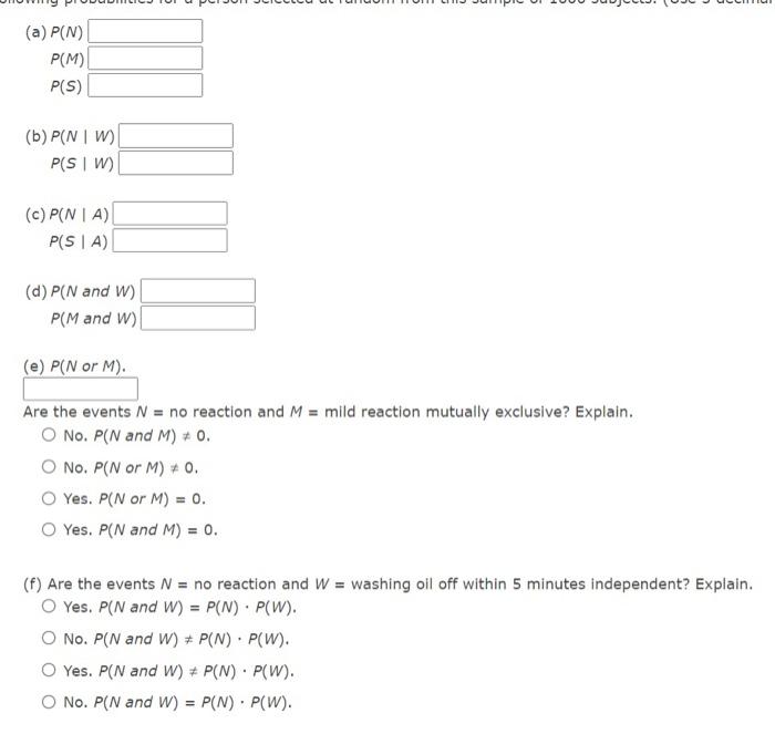 Solved Allergic reactions to poison ivy can be miserable.
