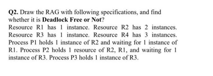 Solved Q2. Draw the RAG with following specifications, and | Chegg.com
