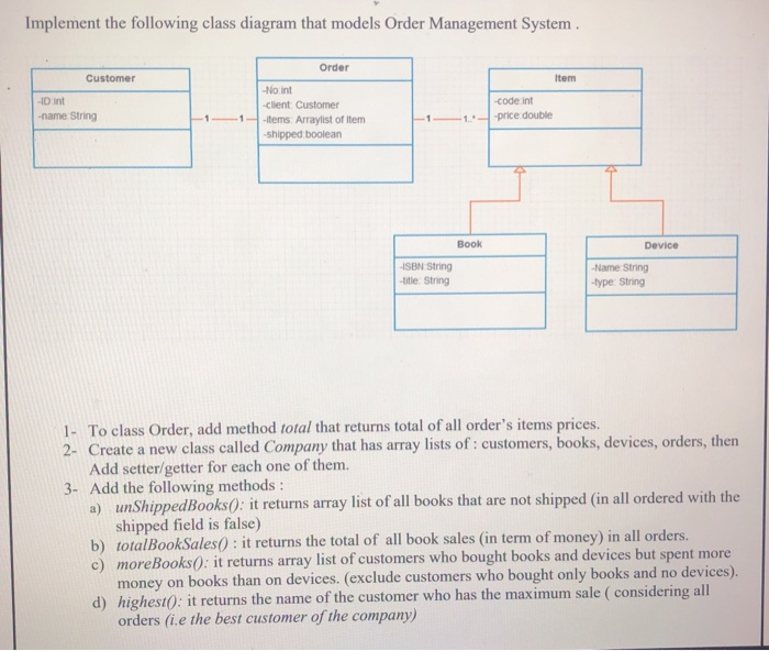 Solved Implement the following class diagram that models | Chegg.com