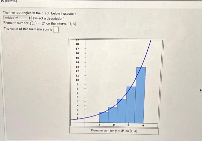 Solved The five rectangles in the graph below illustrate a | Chegg.com