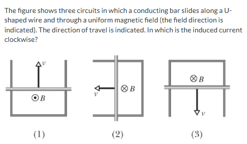 Solved The figure shows three circuits in which a conducting | Chegg.com