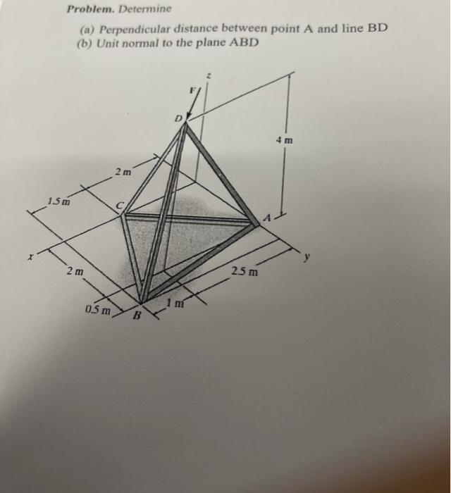 Solved Problem. Determine (a) Perpendicular Distance Between | Chegg.com