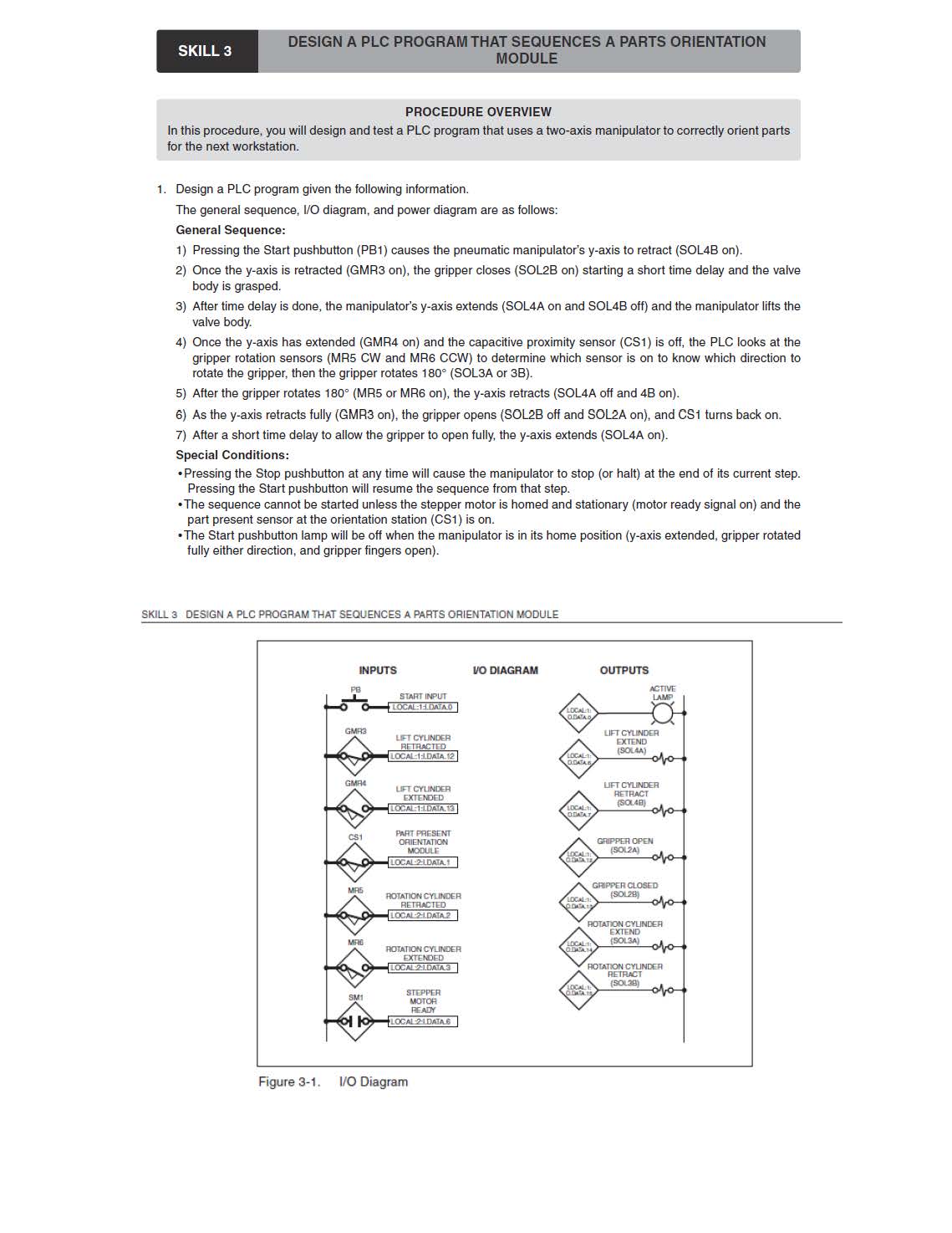 Solved PROCEDURE OVERVIEWIn this procedure, you will design | Chegg.com