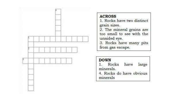 Solved Directions Fill in the crossword puzzle with the Chegg com