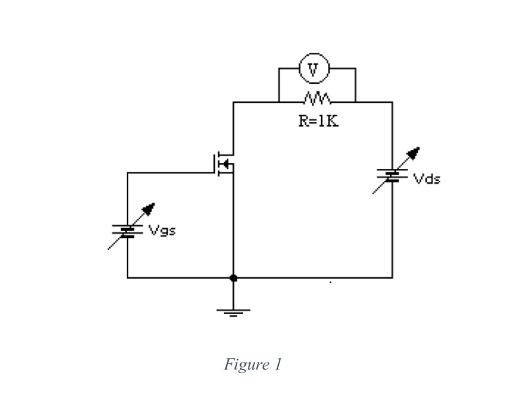 Solved Find and examine the datasheet of the BS108 | Chegg.com