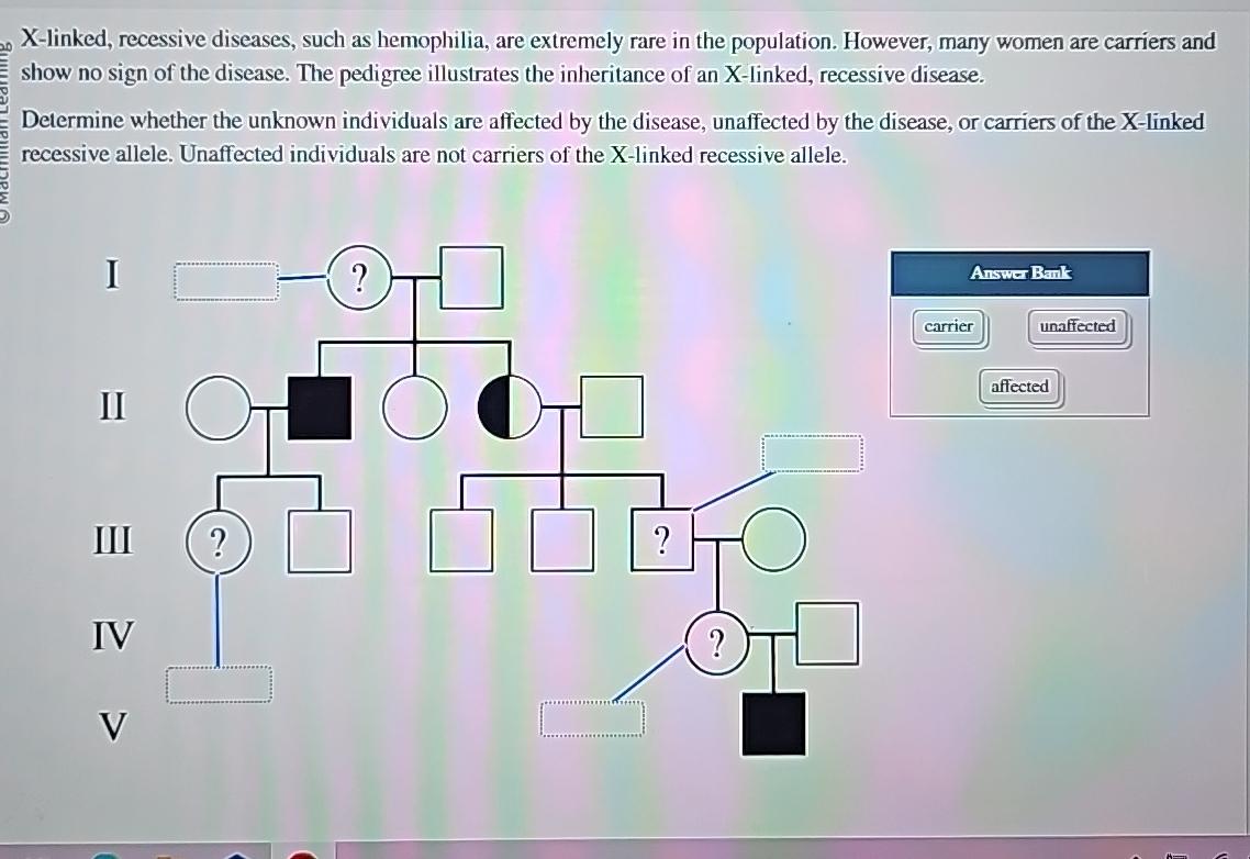 Solved X Linked Recessive Diseases Such As Hemophilia Are