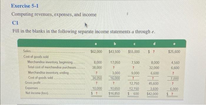 Solved Exercise 5-1 Computing revenues, expenses, and income | Chegg.com